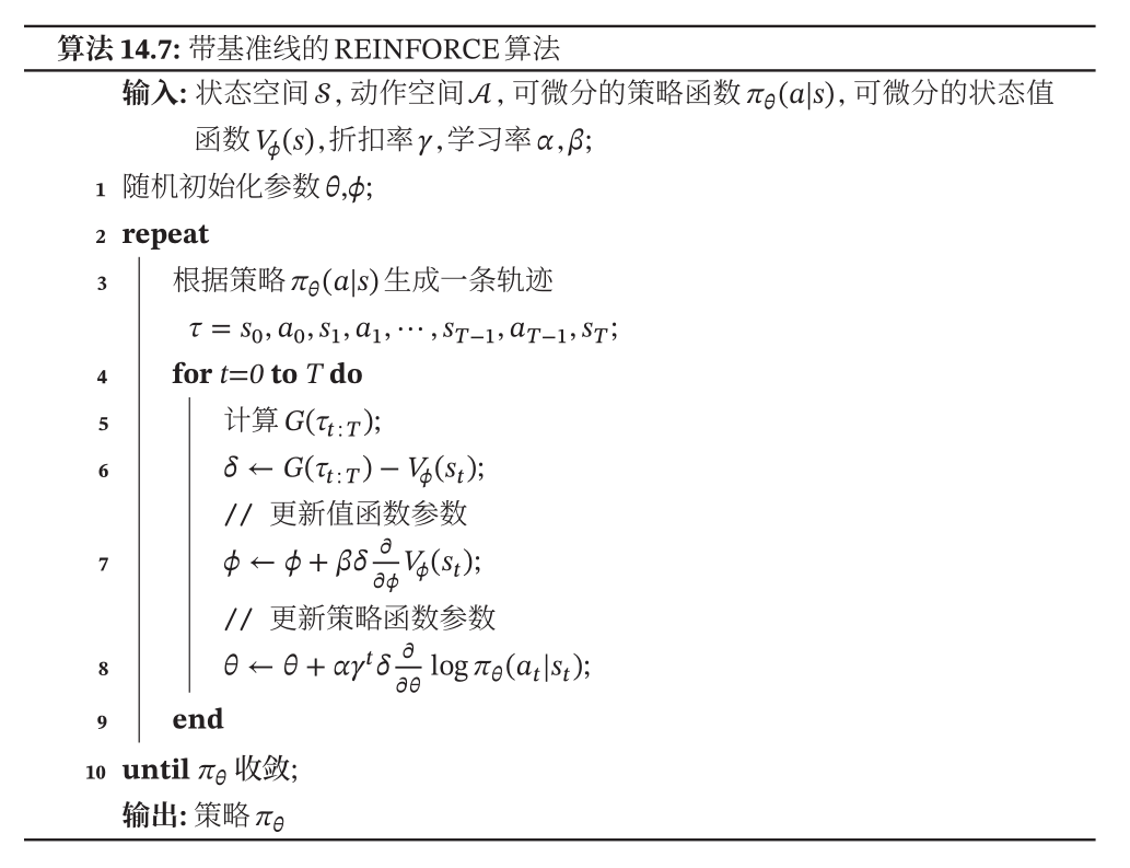 fig svd_note1.svg